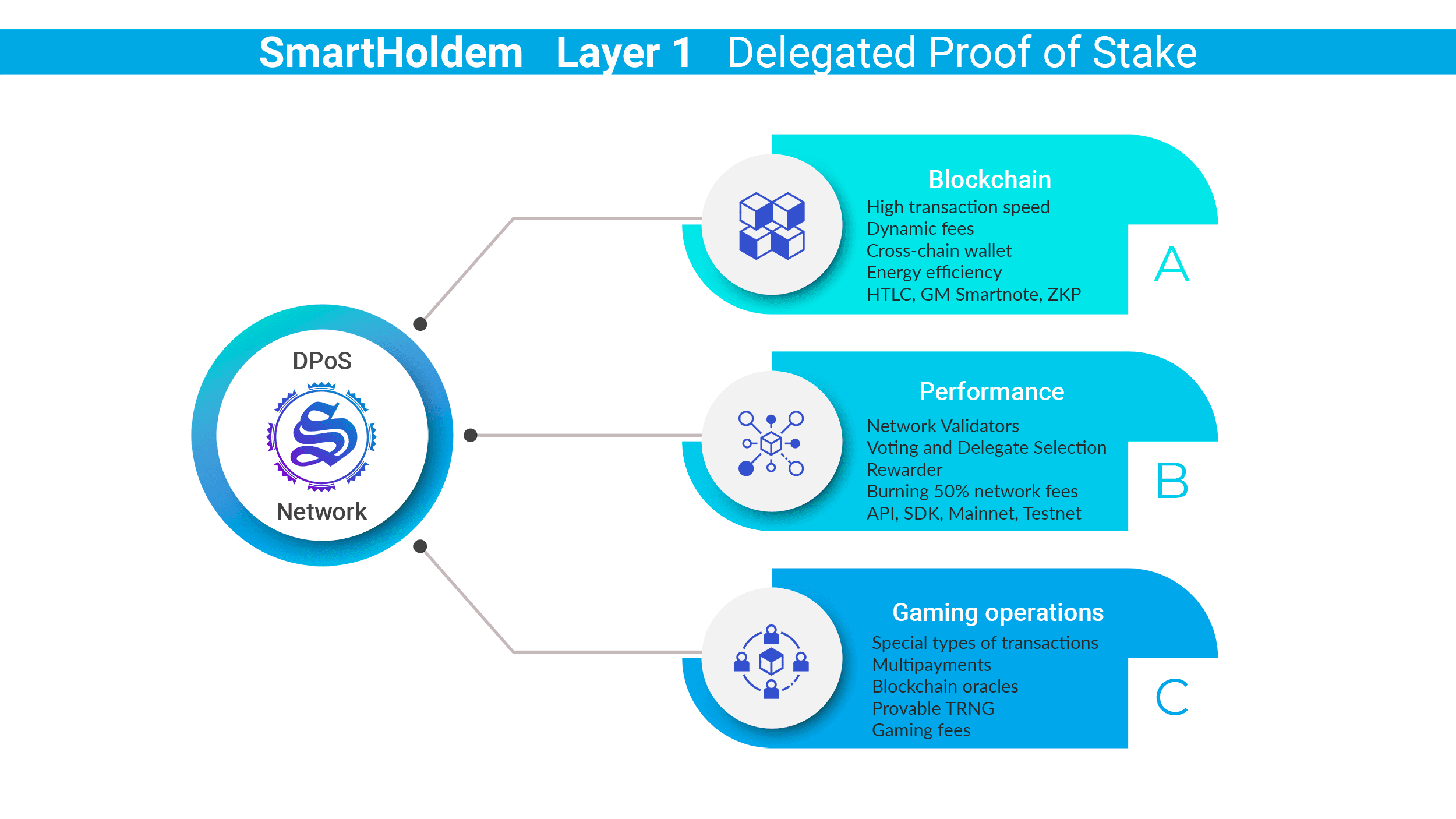 sth_l1_eng (1).png